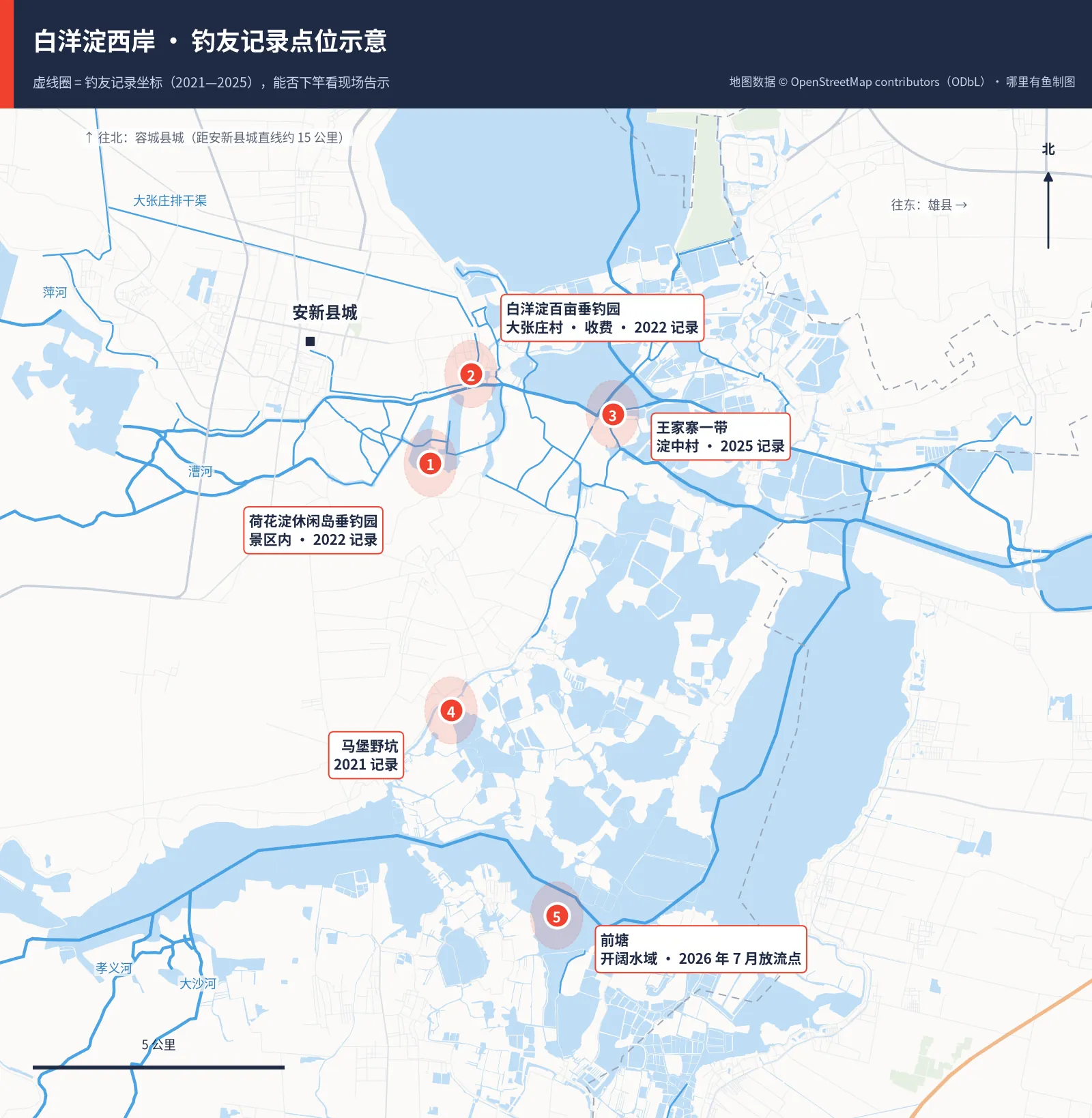 白洋淀西岸钓友记录点位示意图：标出荷花淀休闲岛垂钓园、白洋淀百亩垂钓园、王家寨一带、马堡野坑、前塘 5 处，以及安新县城位置