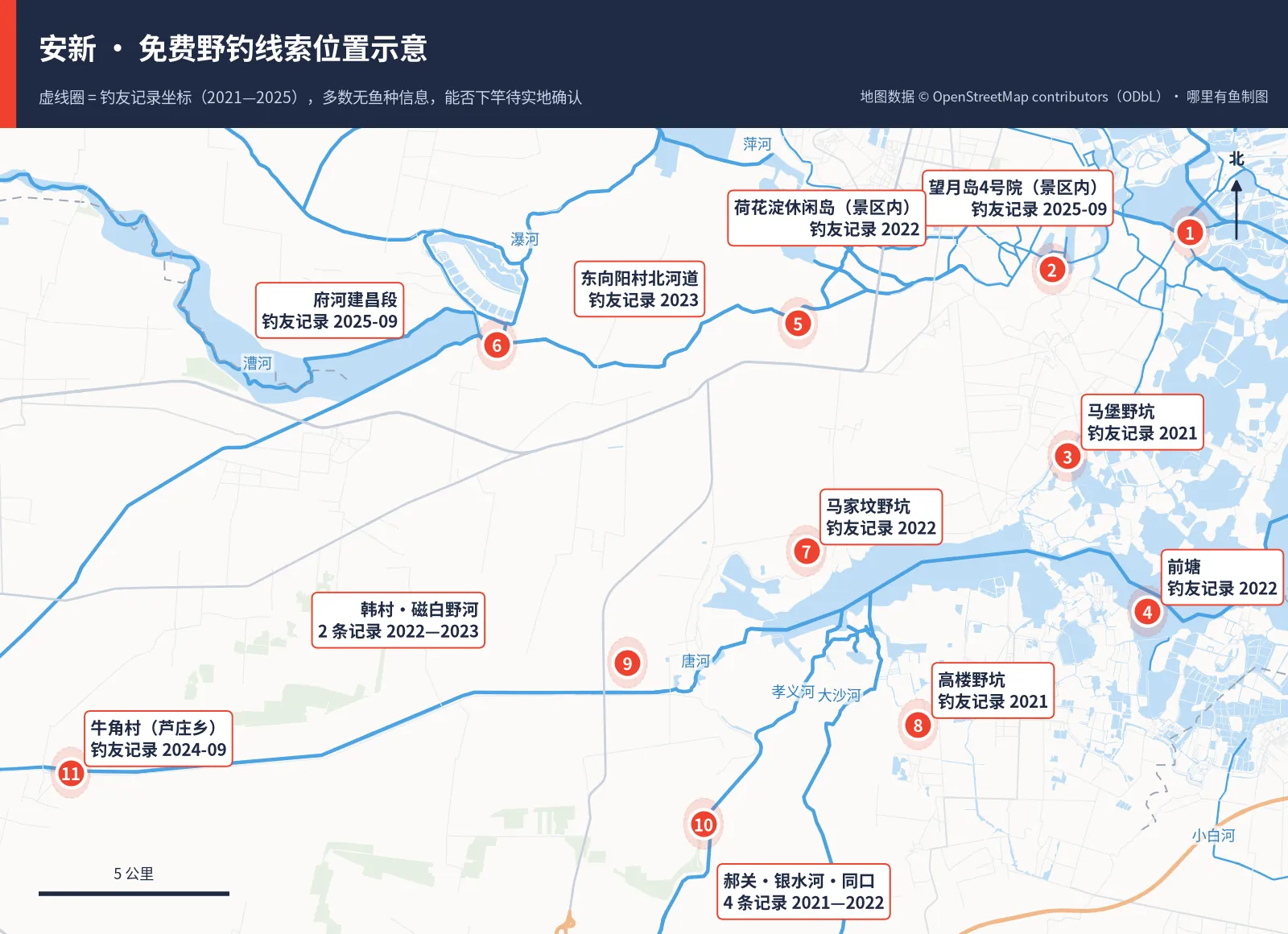 安新免费野钓线索位置示意：望月岛、荷花淀、马堡、前塘、东向阳、府河建昌段、高楼、韩村磁白、郝关银水河同口、牛角村共 11 处